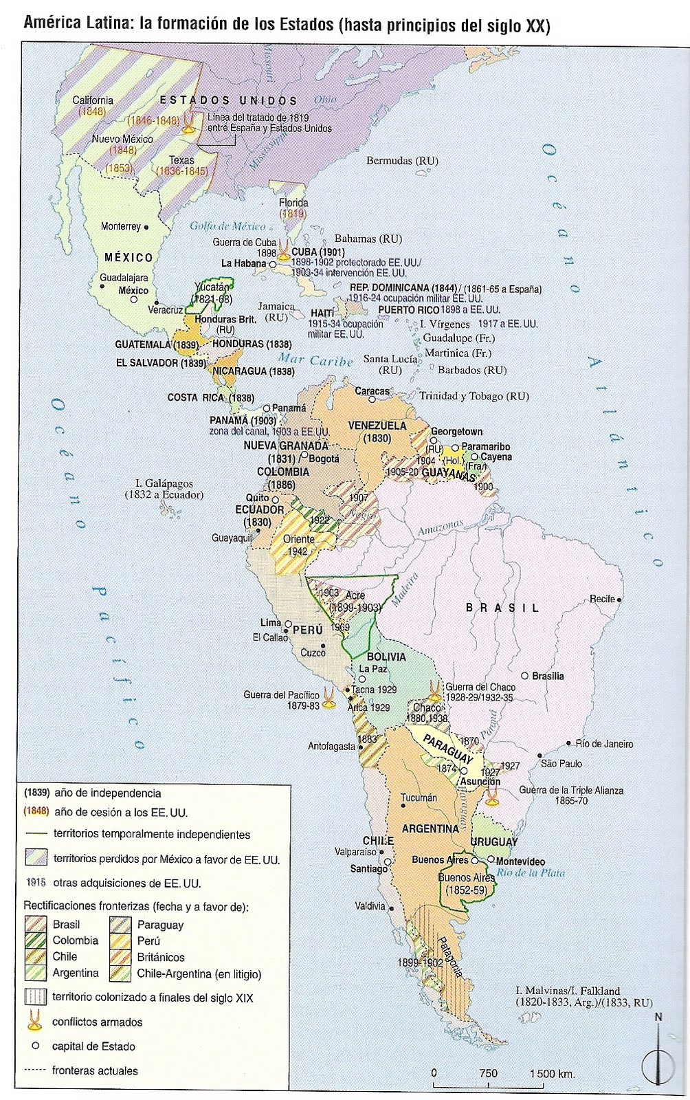 La formación de los estados América Latina